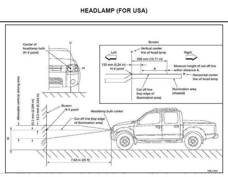 How to Adjust Headlights on Truck: Easy DIY Guide