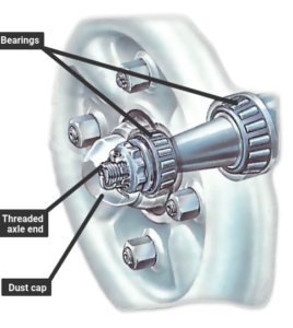 How to Tighten Wheel Bearings: A Step-by-Step Guide - Auto-moto Tips