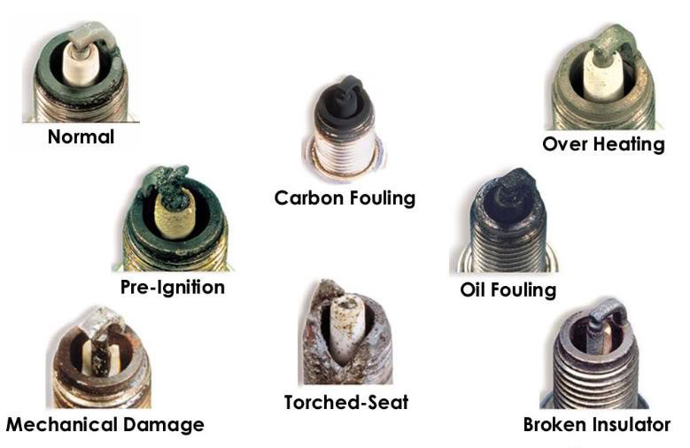 Signs of Bad Spark Plugs