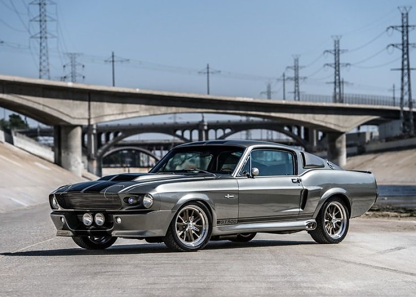 The Origins of the Eleanor Name