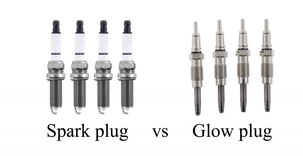 Glow Plug vs Spark Plug