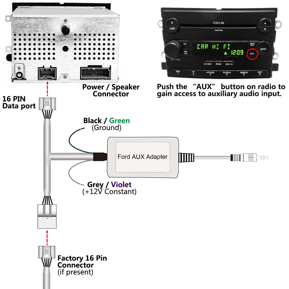 How to Install an AUX Input Adapter