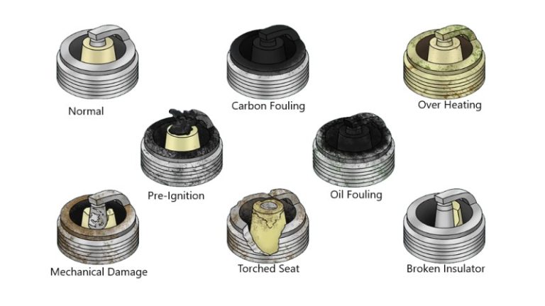 how to read spark plugs