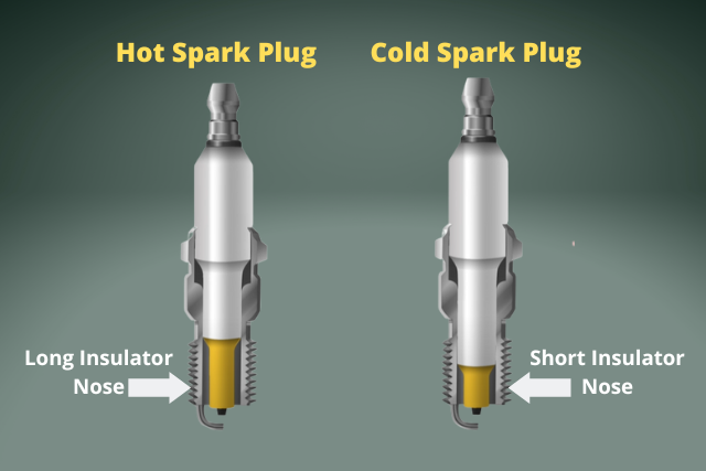 can a hotter spark plug fix carbon fouling